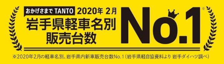 岩手県軽車名別販売台数No,1